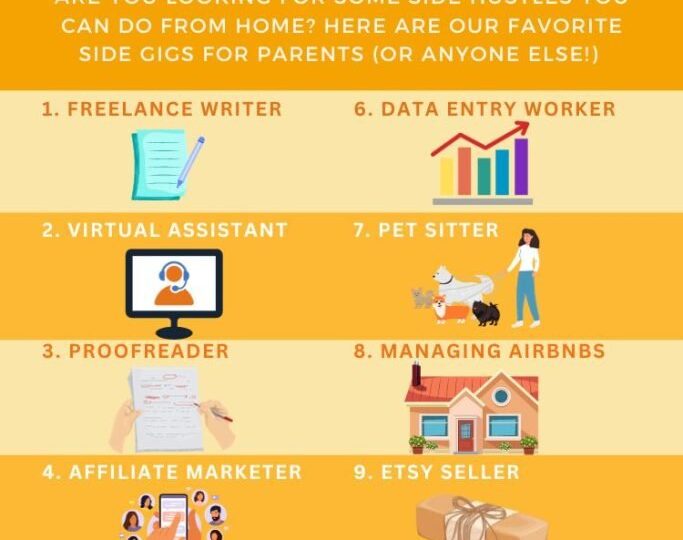 Side-Hustles-Stay-at-Home-Moms-and-Dad-Can-Do-From-Home-683×1024